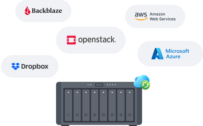 Cloud Sync, büyük genel bulut hizmetleriyle uyumludur