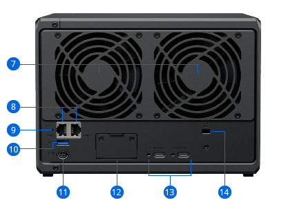 Back view of the product DS1525plus